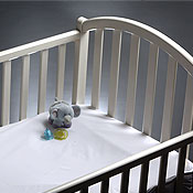 SecureSleep Crib Mattress Bed Bug Covers