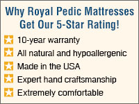 Why Royal Pedic Mattresses Get Our 5-Star Rating!